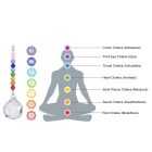 7 Csakra Ezüst Színű Lepke Pillangó (47) Napfogó Feng Shui Prizma 38-43cm