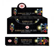 Green Tree Kabbala Életfa Kabbalah tree Of Life Füstölő