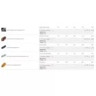 Akciós Ásványgyöngy Készlet (1) 30% KEDVEZMÉNY