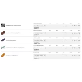 Akciós Ásványgyöngy Készlet (1) 30% KEDVEZMÉNY