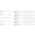 Akciós Kiegészítő Köztes Készlet (2) 40% KEDVEZMÉNY