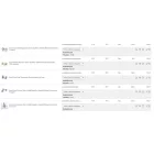 TOVÁBBI FOTÓK! Akciós Kiegészítő Köztes Készlet (2) 40% KEDVEZMÉNY