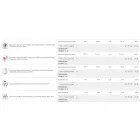 TOVÁBBI FOTÓK! Akciós Kiegészítő Köztes Készlet (2) 40% KEDVEZMÉNY