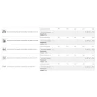 TOVÁBBI FOTÓK! Akciós Kiegészítő Köztes Készlet (2) 40% KEDVEZMÉNY