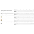 Akciós Kiegészítő Köztes Készlet (2) 40% KEDVEZMÉNY