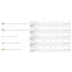 Akciós Kiegészítő Köztes Készlet (2) 40% KEDVEZMÉNY