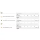 Akciós Kiegészítő Köztes Készlet (2) 40% KEDVEZMÉNY