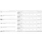 Akciós Kiegészítő Köztes Készlet (2) 40% KEDVEZMÉNY